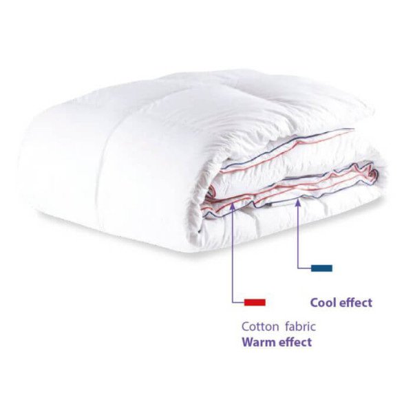 Waterbed dekbed Thermocool