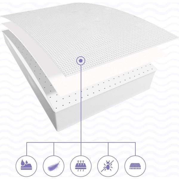 Waterbed Molton